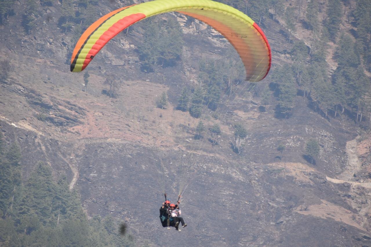 Shimla Manali Kullu