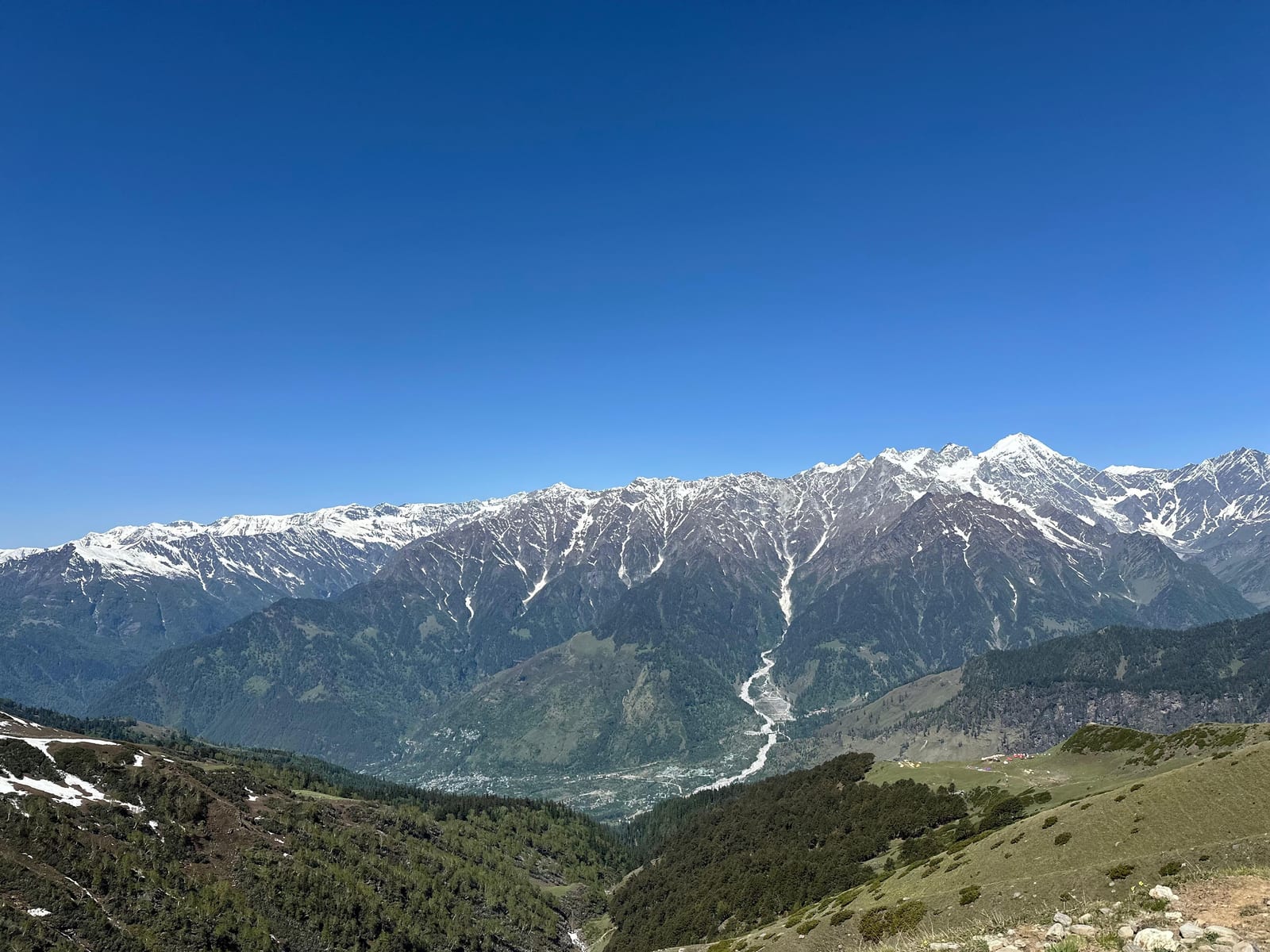 Manali Kasol Summer 2026